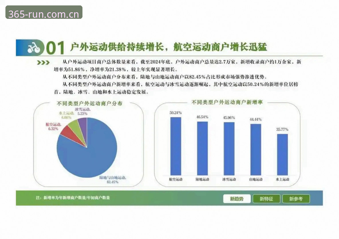 Beat365体育专业竞彩平台功能详解与行业趋势分析